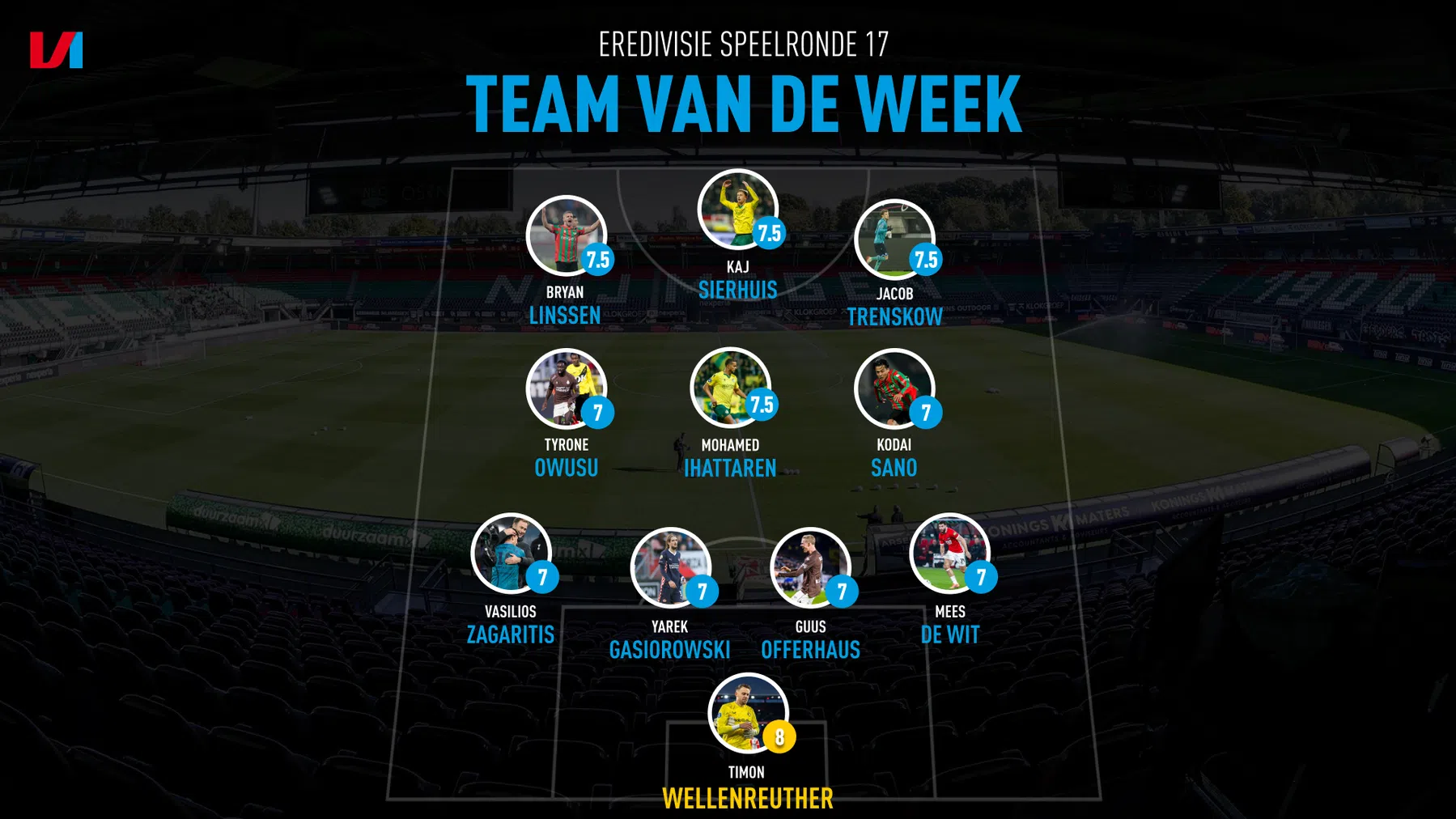 Ondersteunend beeld bij het artikel